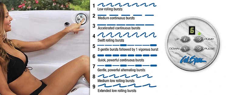 ATS Control for hot tubs in Manhattan